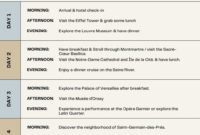 Comprehensive Travel Agenda Template For Efficient Planning