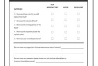 Feedback Card Template For Formal Evaluation