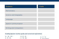 Middle School Student Report Card Template