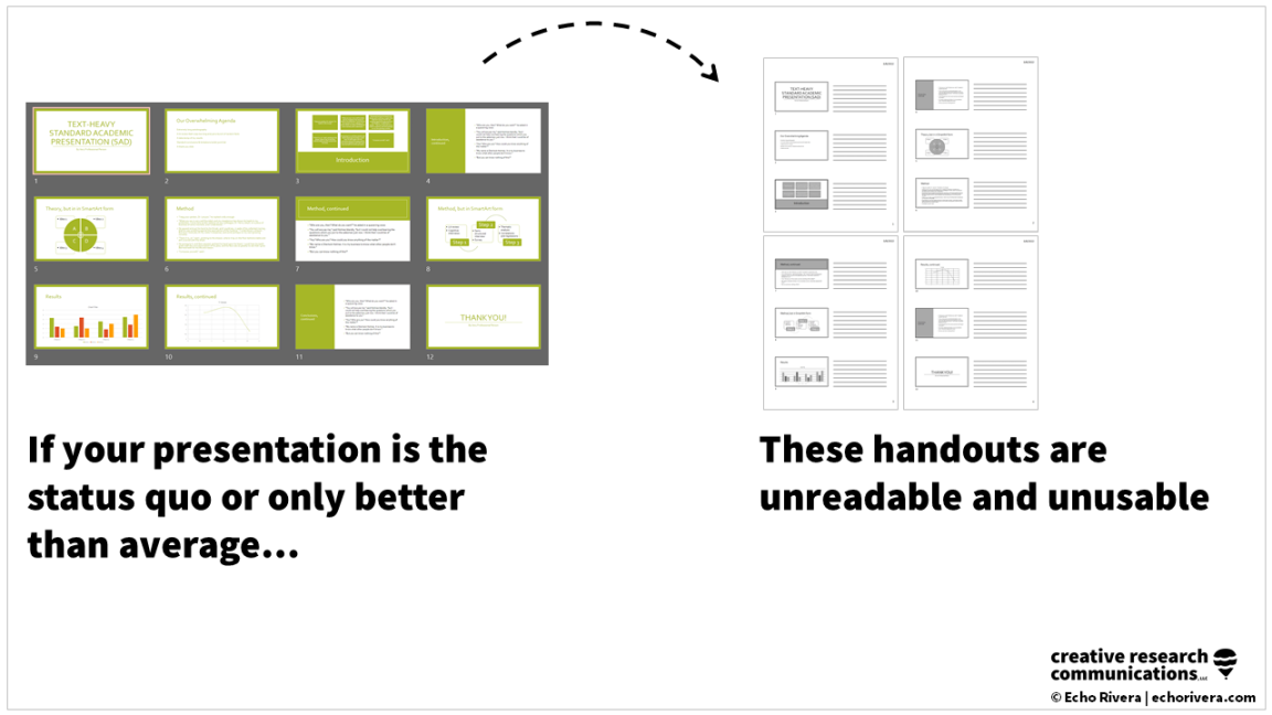 How to create effective presentation handouts for class lectures