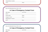 Medical Alert Wallet Card Template: Essential Information For Emergency Situations