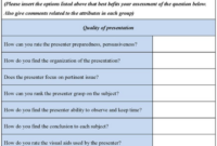 Presentation Evaluation Rubric