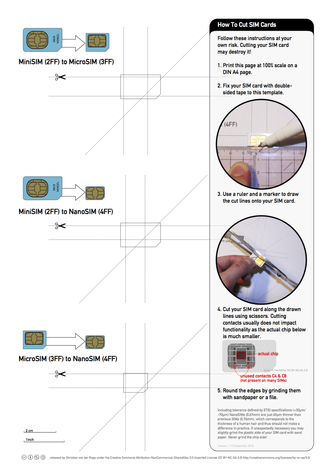 Printable Nano-SIM and Micro-SIM Cutting Guide [Download] - iClarified