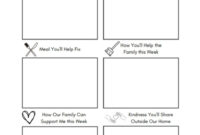 Family Meeting Agenda Template