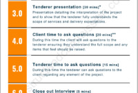 Interview Agenda Template For Formal Meetings