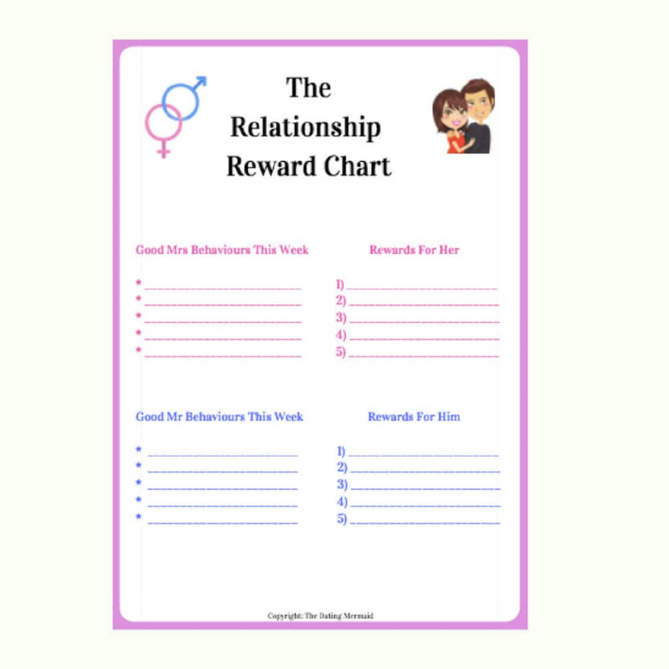 The Relationship Reward Chart - Etsy