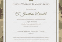 Army Certificate Of Completion Template