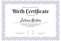 Birth Certificate Templates For Word: A Comprehensive Guide