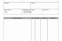 Customs Commercial Invoice Template: A Comprehensive Guide