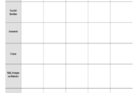 Blank Curriculum Map Template For Effective Instruction