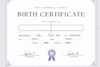 Template For A Simulated Birth Certificate