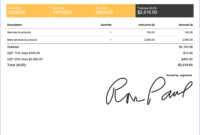 Invoice Template For IPad: A Streamlined Solution For Mobile Professionals