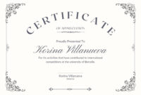 Authentic-Looking Fake Diploma Certificate Template