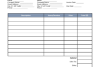 Parts And Labor Invoice Template: A Free, Professional Tool