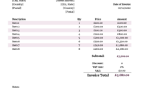 United States Invoice Template