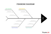 Blank Fishbone Diagram Template For Word