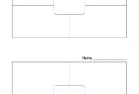 A Structured Approach To Written Expression: The Blank Four Square Writing Template