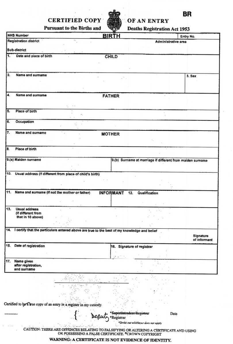 UK BIRTH CERTIFICATE Wedding document for Santorini legal weddings