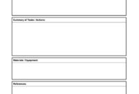 Lesson Plan Template For Blank Unit